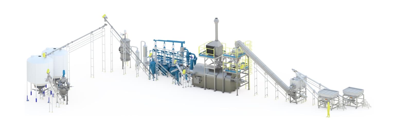 Pyrolysis rotary kiln system — thermal processing unit for end-of-life tyres and waste plastics